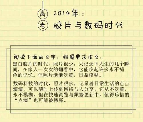 2020江西高考英语作文专题