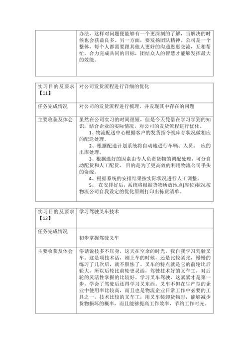 仓库文员实习报告样本
