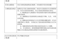 仓库管理员实习报告范文