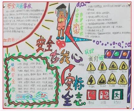 每个人都有责任遵守交通规则_350字
