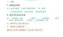 英语日记的写作指南