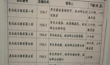 法眼的观后感_1000字