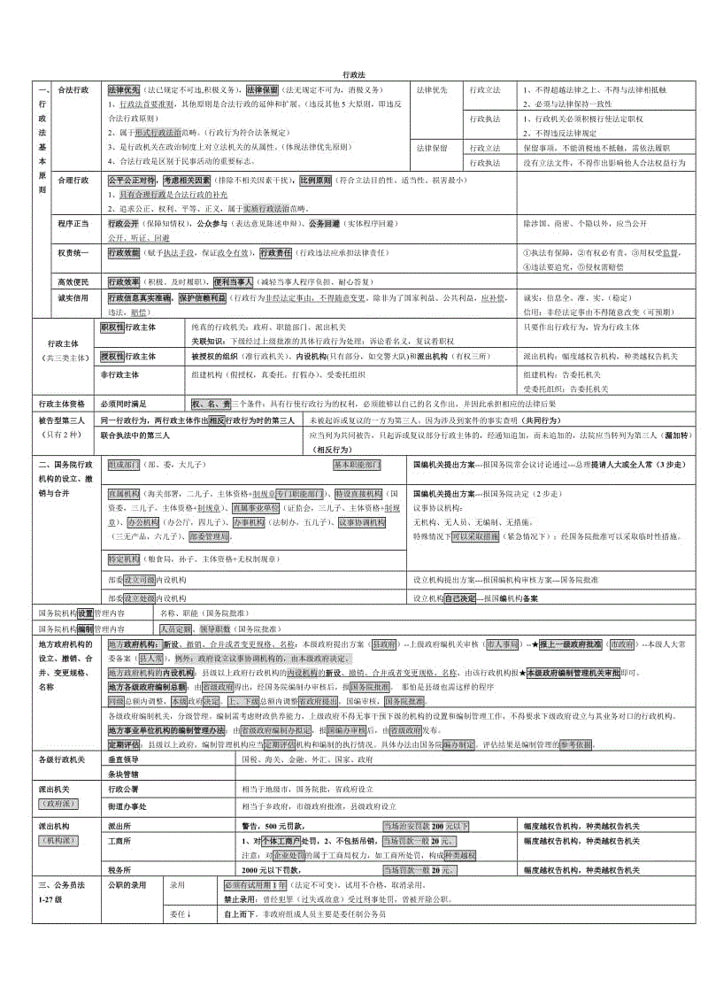 我的妈妈_1200字