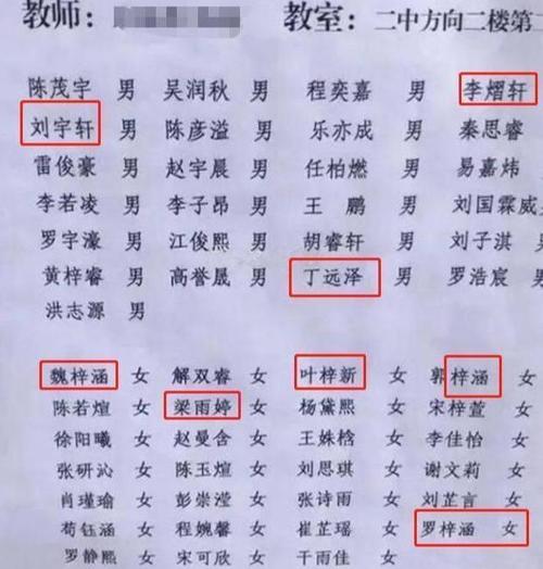 名人故事：王学奇教授的“自嘲题词” _650字