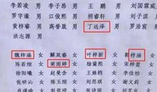 名人故事：王学奇教授的“自嘲铭”_650字