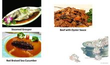 初二英语作文：Chinese Cuisine_700字