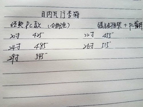 Wandering_750字