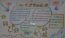 秋天好段好句：秋天的声音_1200字