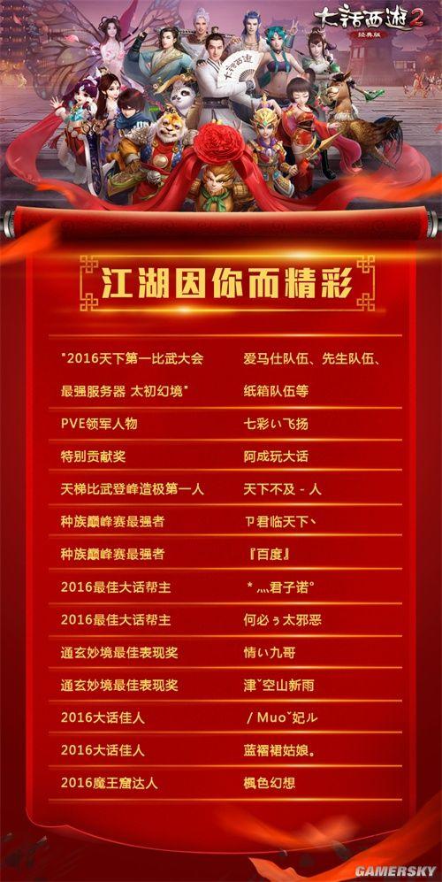 2016年12月的获奖者名单在这里！ ！今年我们一起经历了！ ！ _750字