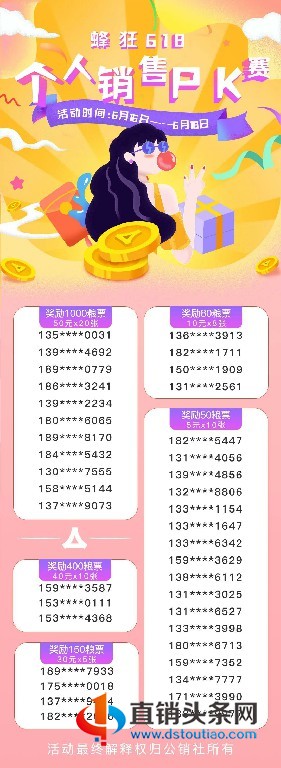 宣布“正能量PK”竞赛的获胜者！ ！ _150个字