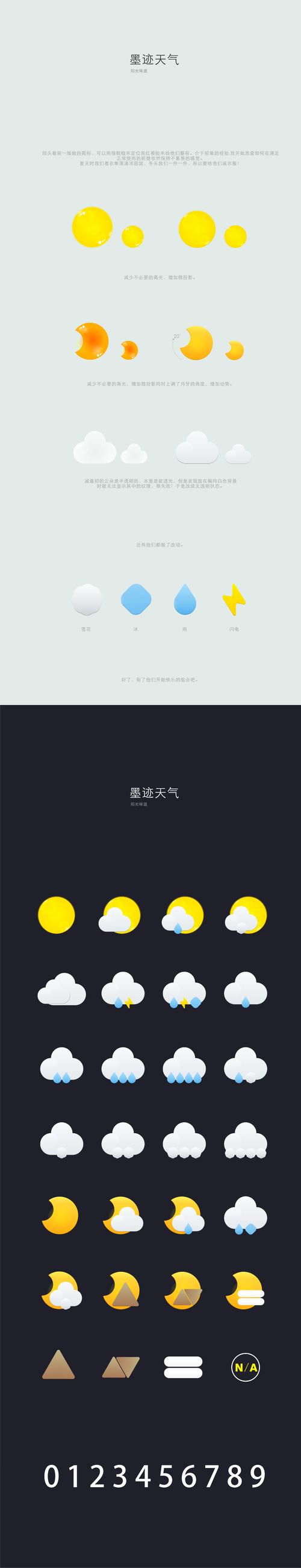 阳光的气味_900字