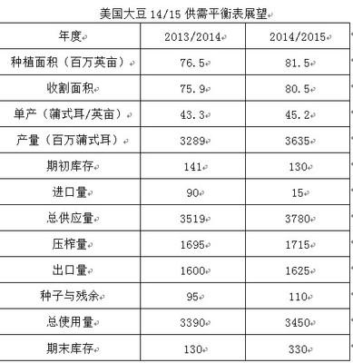 周国安人【缩写】_400个字符