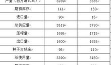 舟过安仁【缩写】_400字