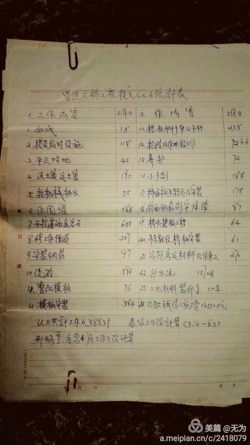 [随笔]那些年的歌声让我有些难过900句话
