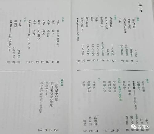 六年级古典汉语重写：十好立（扩展版）_600字