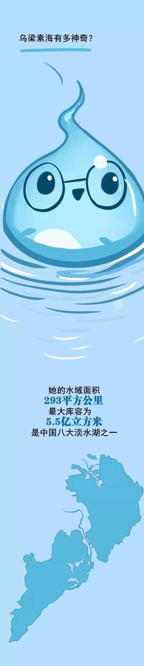 一滴水的责任_500字