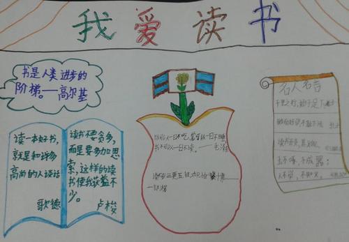 我喜欢阅读_1200字