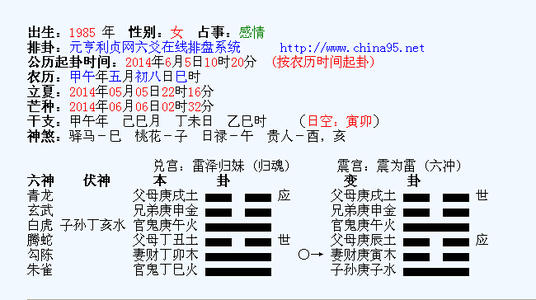 受心理伤害的人_650个单词