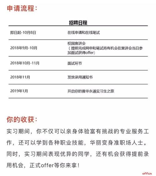 2018年服务生实习报告摘要