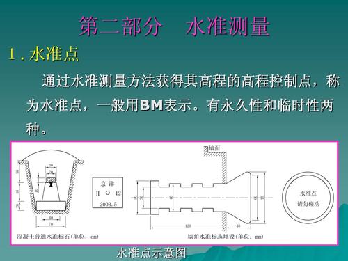 2018年工程勘察实践报告样本论文（2）
