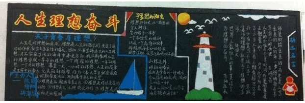 关于理想的构图：理想和生活的未来_1000个单词