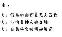 关于自己的作文：与“自己”对话_1000字