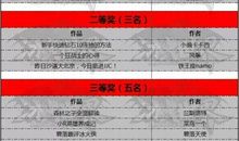 2016年暑假征文大赛获奖作文名单公布!_250字