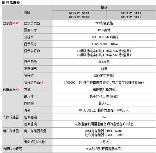 回忆_50个单词