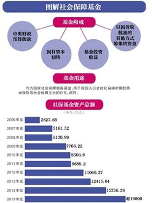 人口老龄化_350字