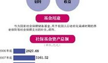 人口老龄化_350字