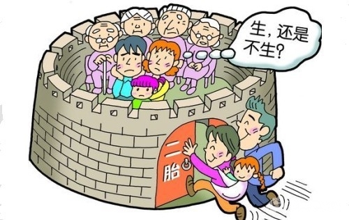 关于中国人口问题的真相_1200字