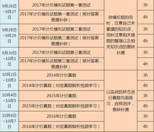 第二年寒假学习计划