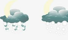 【每日天气】天气下雨天_150字