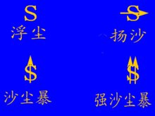 [每日天气]另一个沙尘天气_200个单词