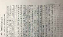 三年级观后感：《奇迹男孩》观后感_500字