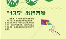 【微作文】我是环保小卫士_200字