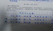 关于思念的作文：又到思念夏味时_800字