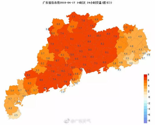 [每日天气]大雨后晴天_200字