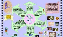 我最爱的老师_900字