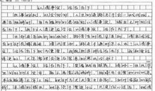 高三期末考试作文：数学如树_2000字