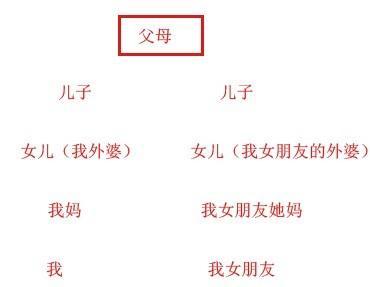 我的祖母_1200字