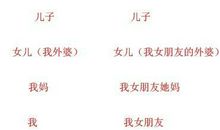 我的外婆_1200字