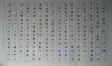 初三写人作文：对我影响最大的一个人_750字