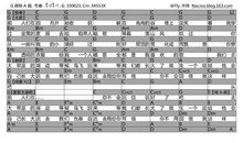 如果有来生，我还做你的女人_2000字