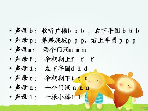 一年级童谣：别人说话时要仔细听_150个单词