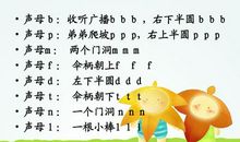 一年级儿歌：别人说话仔细听_150字