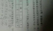 初三演讲稿：说说零花钱_1500字