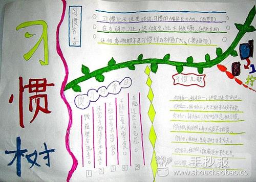 一年级童谣：卫生_200字