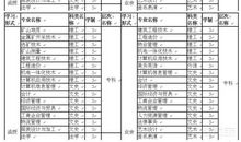 2012山东高考满分作文：百年不绝的铿锵之声_1200字