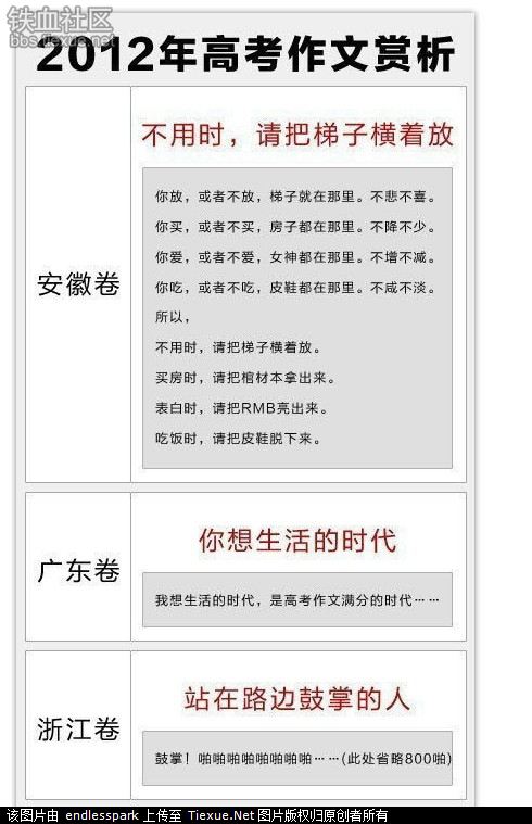 2012年吉林高考全场作文：船东的故事和油漆_800字